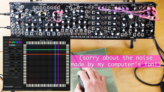 MAKEN0ISE verbindet MultiWAVE und Music Mouse: Digitale Kontrolle trifft Modularsound