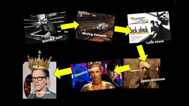 Starsky Carrs Synth-Bunker: Vintage-Hitze trifft moderne Power