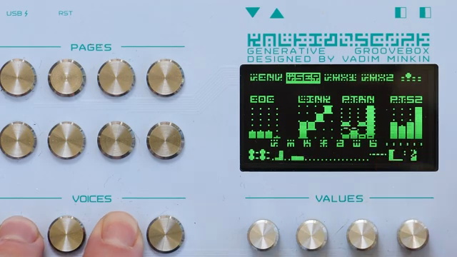 Starsky Carr vs. Das Kaleidoscope: Synth-Genie oder Hirnverdreher?