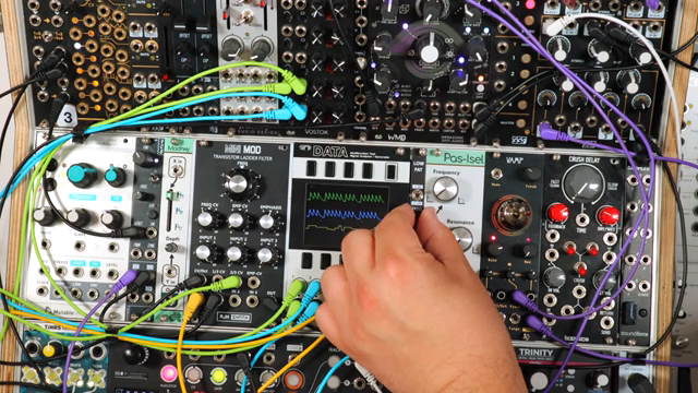 DivKid zerlegt den Mix: AJH Synth Low Fat VCF mit Durchschlagskraft