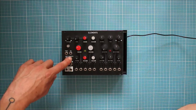 Meska taucht ab: Mutable Elements Clone im Test, gehackt & verdreht