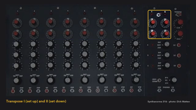Josh Lucan zerlegt Kraftwerks ‚Numbers‘: Sequencing-Chaos mit System