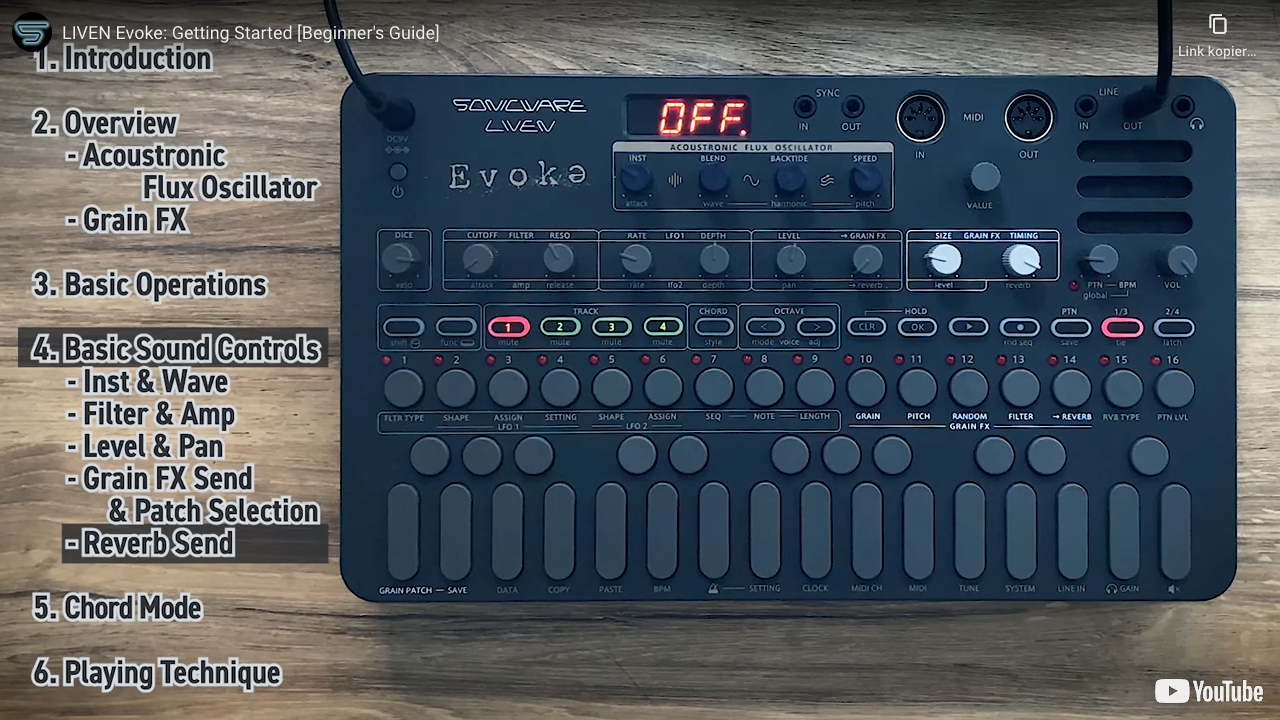 Sonicwares LIVEN Evoke: Eine Klangreise mit SonicCartography