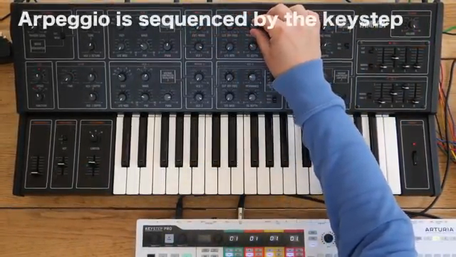 Es gibt viele Dinge, die du damit machen kannst.