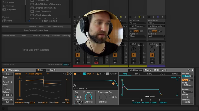 pickyourselfofficials Bassline-Magie: Geheimnisse Enthüllt