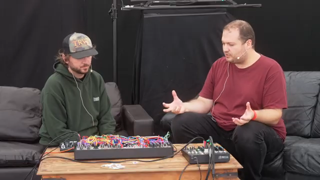 das ist dein Performance-Rig, richtig, mit dem du spielst?