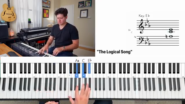 Letzte Woche verstarb Rick Davies von der Band Supertramp, einer meiner absoluten Favoriten.