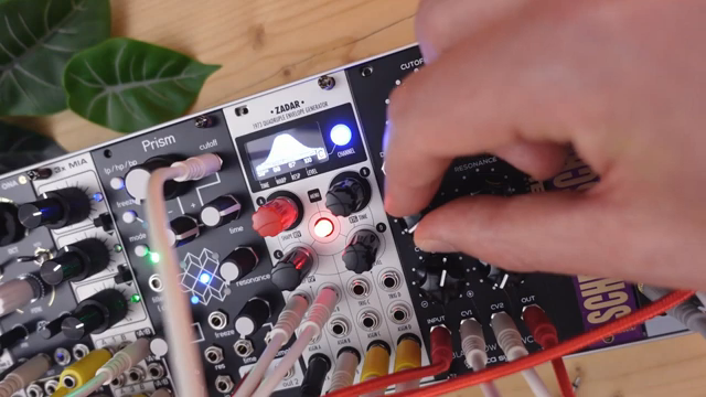 Das ist ein sehr leistungsstarkes System, obwohl ich nicht alle seine Module und Features nutzen werde.