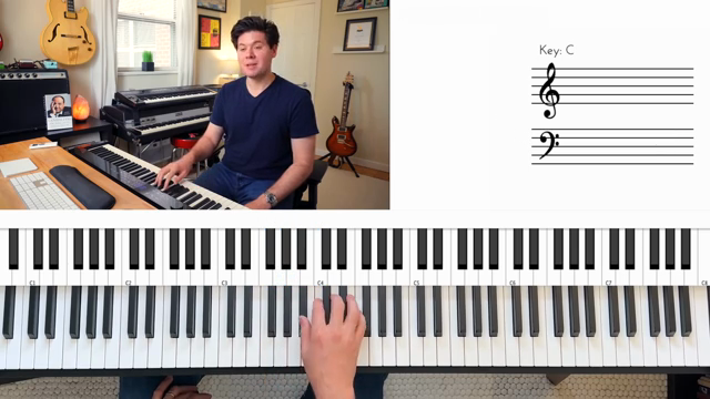 Entdecke die magische Klangwelt von Bruce Hornsby mit pierrejpiscitelli