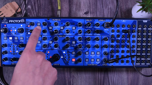 ...wirft es in einen Mixer und lässt die Stücke dort fallen, wo sie können.