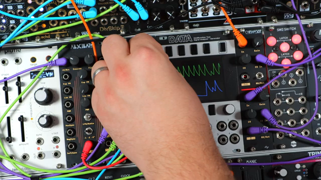 Erstellen von Akzentmustern für Level + Helligkeit