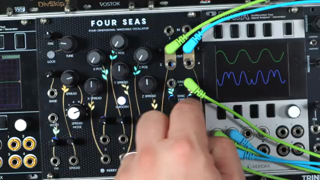 Flip Sync oder Wellenformumkehr, anderer Klang und anderes Ergebnis.