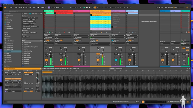 DJs, die Sets machen, während sie frühstücken.