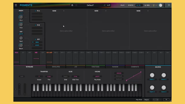 Der Vocoder wird nicht nur zu einem Werkzeug, sondern zu einem klanglichen Wesen, das im unendlichen Raum widerhallt.