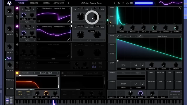 Wie ein Koch, der seinen Eintopf perfekt würzt.
