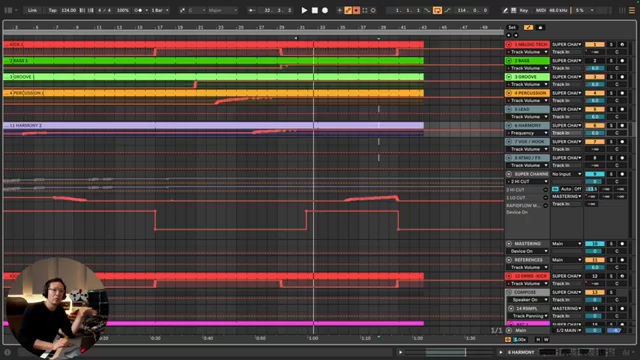 Die Live Flow Method ist wirklich großartig, um Spaß im Studio zu haben, während man Controller benutzt.