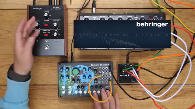 Es ist ein wunderschöner, weicher Filter, das.