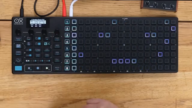 Die Algorithmen entscheiden, was gespielt wird. Du hast die Hälfte der Zeit keine Ahnung, was tatsächlich gespielt wird...