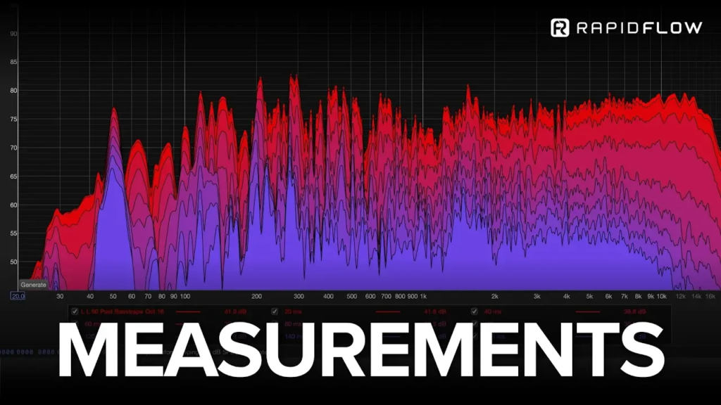 RapidFlow_Shop und die Studioumgestaltung: Ein Beatmaker-Traum