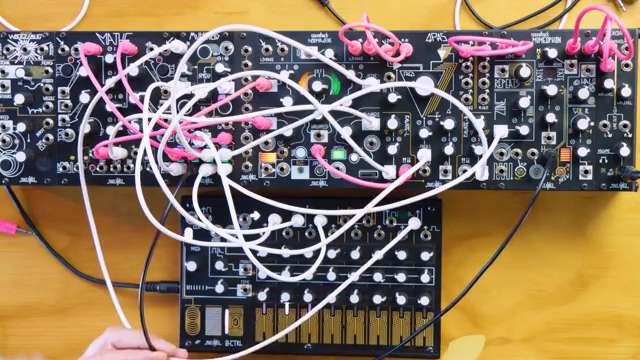 Mit unterschiedlichen Kanälen, die sich mit unterschiedlichen Raten ändern, entsteht manchmal der Effekt, dass sich mehrere Veränderungen…