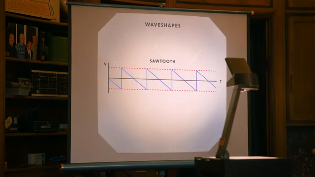 Moog Music erklärt Oszillatoren: Schwingungen, Obertöne und die Kunst des Layerings