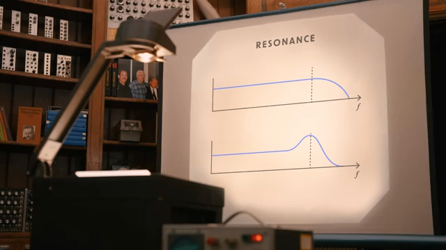 Wenn wir dieses Feedback erhöhen, also die Resonanz eines Filters steigern, erzeugen wir eine Resonanzanhebung an der Cutoff-Frequenz und…