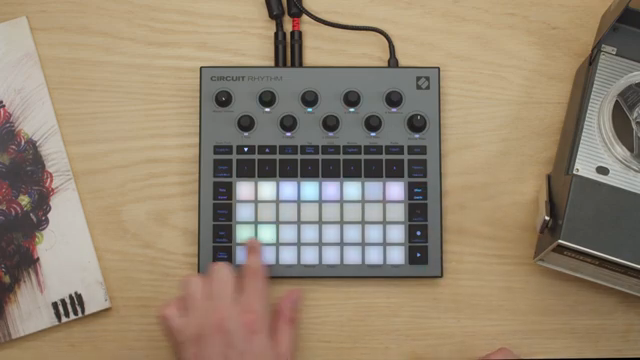 Diese beiden Scenes verketten, sodass zwischen den beiden unterschiedlichen Feelings gewechselt wird.