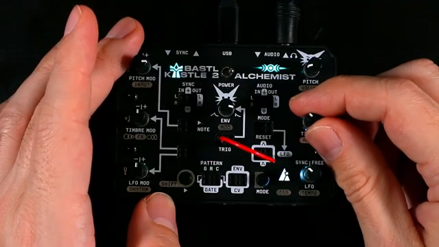 Oscillator Sink entfesselt den Bastl Kastle Alchemist: Eine Melodienmaschine für Klangtüftler