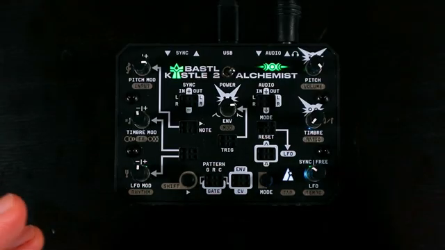 It's certainly geared towards generating melodies on the fly in a way that is both intuitive to get running, but also surprising as you…