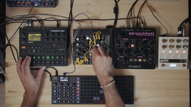 OXI Instruments META: Performance-Effekte für das gesamte Setup