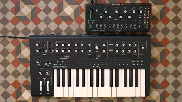 With this setup we can crank the program preamp to get a lot of distortion.