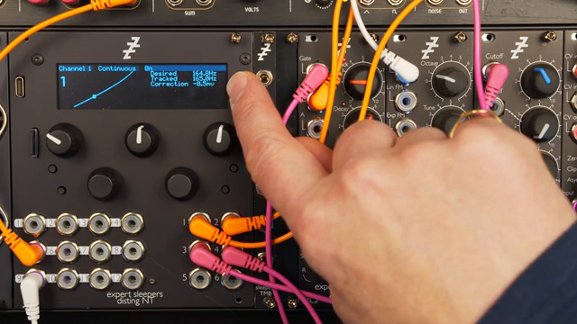 Also wird er im Laufe der Zeit weiter stimmen.