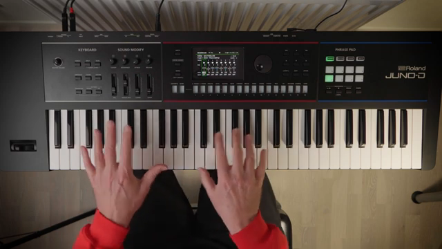 Maybe even want to just throw down a cool little rhythm groove. Well it's very easy to do here.