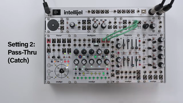 Der Vorteil des Pass-Through-Verhaltens ist, dass die vorgenommenen Parameteränderungen weniger abrupt sind, da sie von der ursprünglichen…