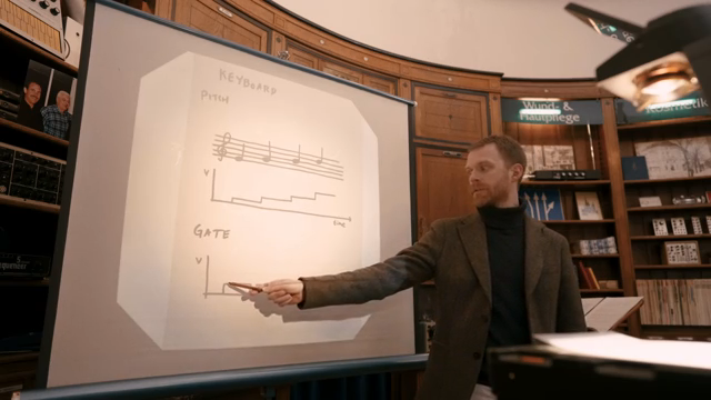Moog Music erklärt Synthesizer-Dynamik: Von Spannung zu Ausdruck