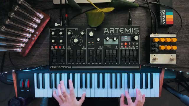 Devin Belangers Top-Synths 2025: Fünf Waffen für den Klang-Straßenkampf