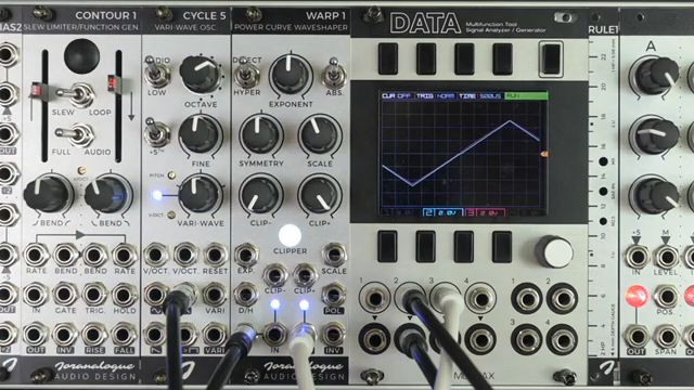Joranalogue Audio Design Warp 1: Analoge Power-Kurven für Patch-Fans