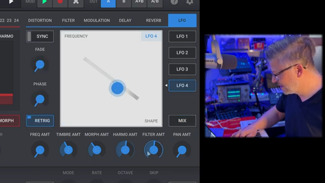 Nu-Trix The Synth Guy entfesselt Elastic OSCs DX7-Wahnsinn
