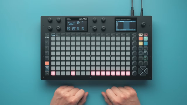 Die Band hat in Interviews frei zugegeben, dass sie für Blue Monday hier und da ein paar Dinge geborgt haben.