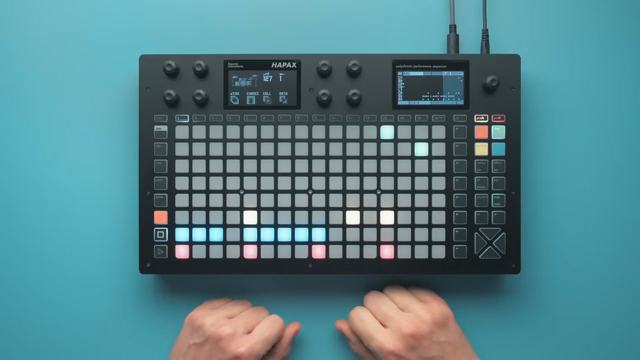 Das nennen der Praktikant und ich liebevoll den Blue Monday Whooping Cough oder asthmatischen Hund.