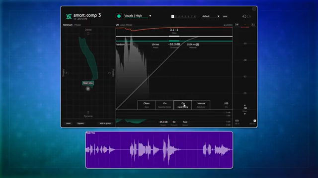 Die verschiedenen Passagen werden angepasst, um sie auszugleichen.