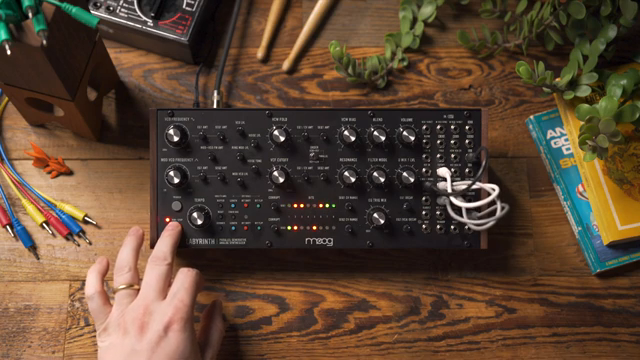 Das bringt uns einfach in sehr interessante Gefilde.