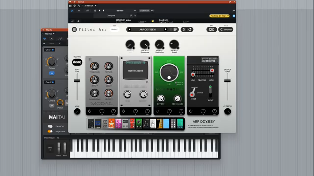 Jetzt dreht sich alles um Filter.