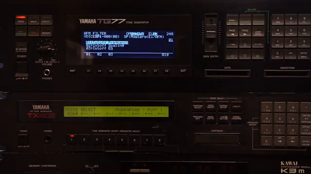 Espen Kraft entfesselt den Yamaha TG77: FM-Synthese im Rave-Bunker-Modus