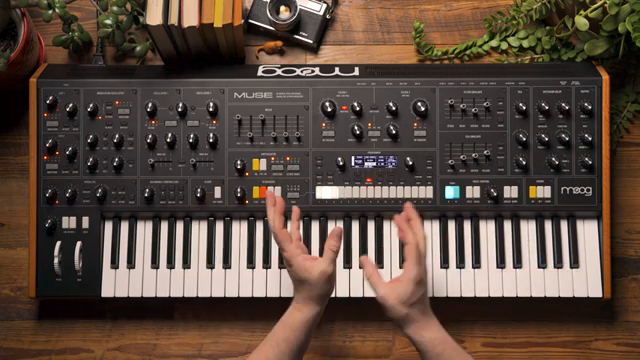 Das ist eine schöne Möglichkeit, die Bewegung etwas zu verlangsamen, sodass alle Parameter zeitversetzt an ihrem Ziel ankommen.