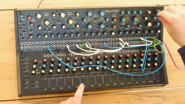 Pittsburgh Modular Synthesizers: Voltage Lab 2s Florist & Echoes – Ein patchbares Spielfeld für Grit und Modulation