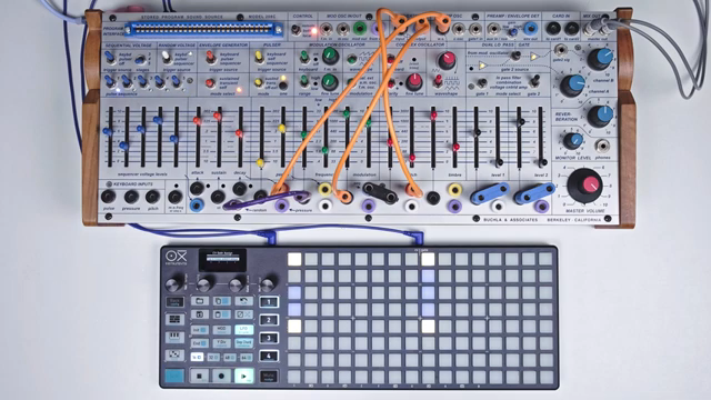 Mit diesen beiden Tutorials wirst du ein Meister von CVGate.
