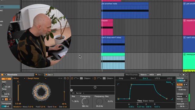 Ja, man kann wirklich etwas haben, das am Anfang einen bestimmten Charakter hat und danach einen völlig anderen.