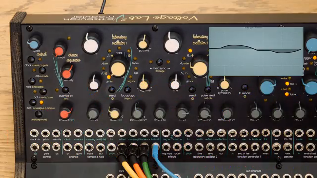 So keep the same shape. But increase the magnitude. So increase the volume of all the gain. And that's what we're getting here.