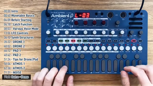 Aber wir haben jetzt definitiv Sounds, mit denen wir arbeiten und eine Art Ambient-Musik zusammenstellen können. Aber wie setzen wir sie…